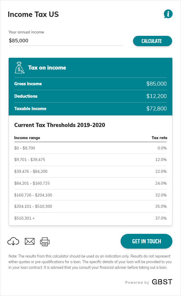 US Tax Calculator GBST Equate